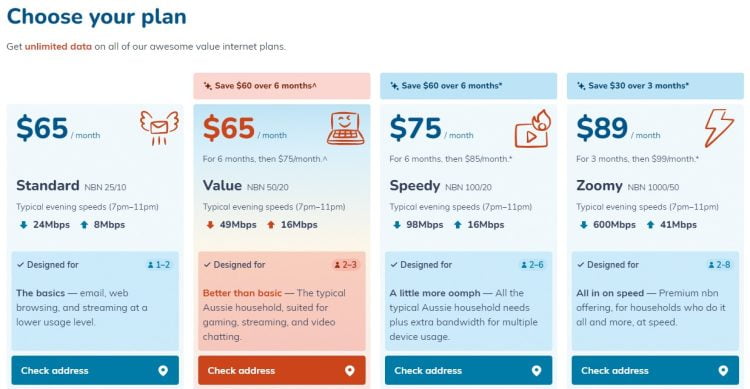 Buddy Internet: NBN 1000/50 Internet $89pm