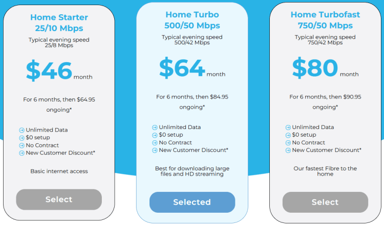 Spintel: NBN 500/50 Mbps $64/month