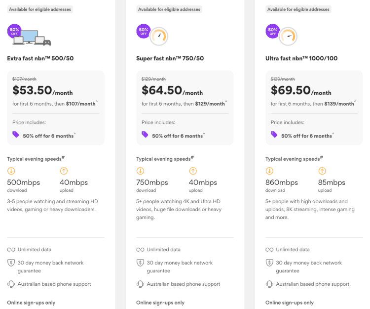 Origin NBN 50% off