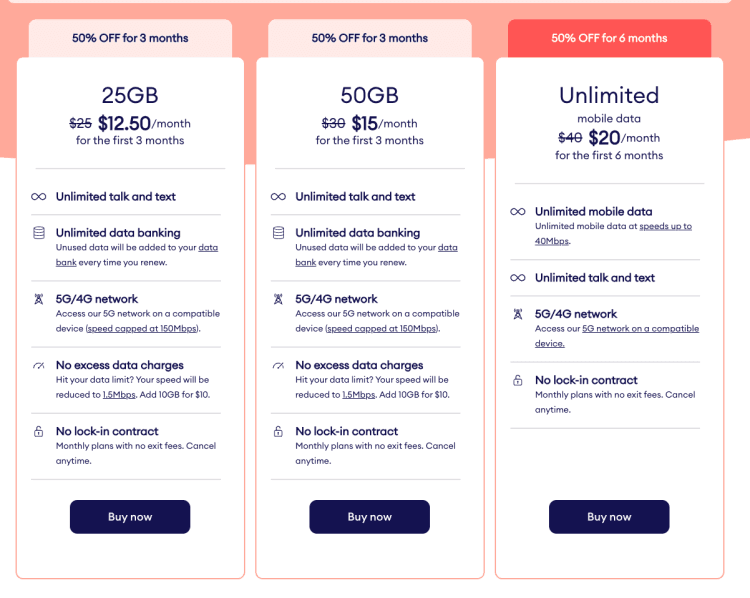 Felix Mobile Unlimited Data