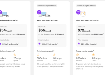 Origin NBN 50% off EOFY