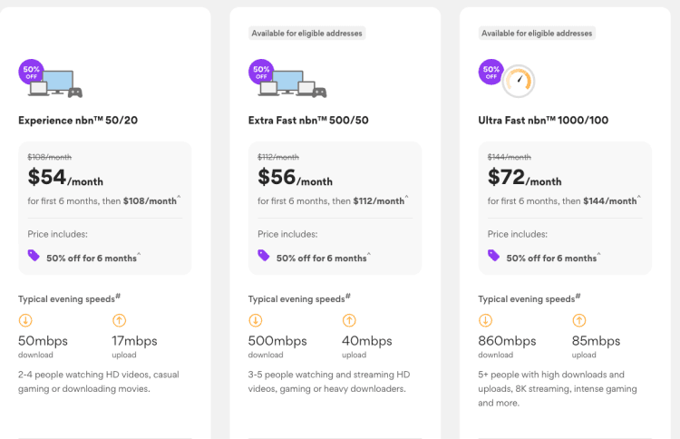 Origin NBN 50% off EOFY
