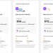 Origin NBN 50% off EOFY